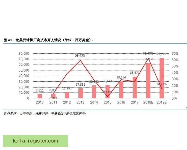 2026世界杯最新盘口深度解析及球队胜负趋势预测