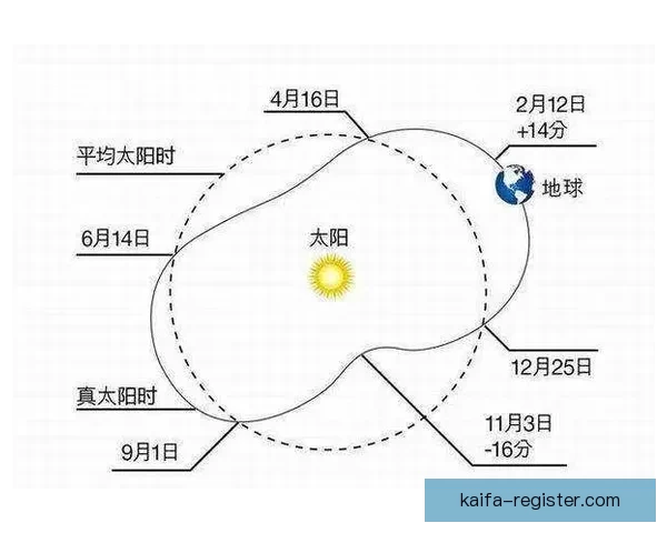 2026世界杯最新盘口分析与赛果走势全面预测