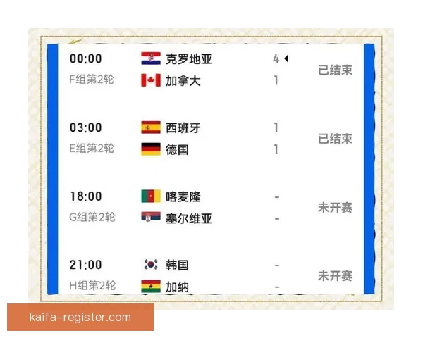 掌握世界杯竞猜投注技巧与数据分析思路提升胜率的实战经验分享