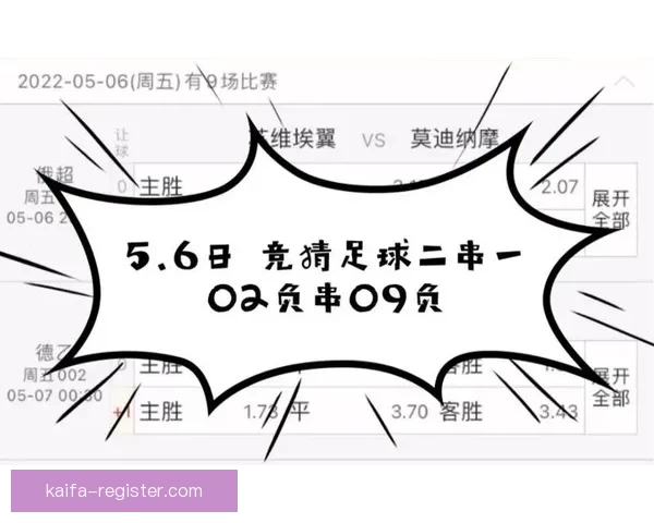 精准解析足球赛事胜负走向，打造高胜率竞猜投注技巧指南