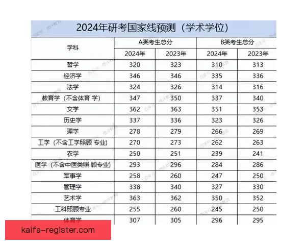 2026世界杯最新盘口分析与赛果走势全面预测