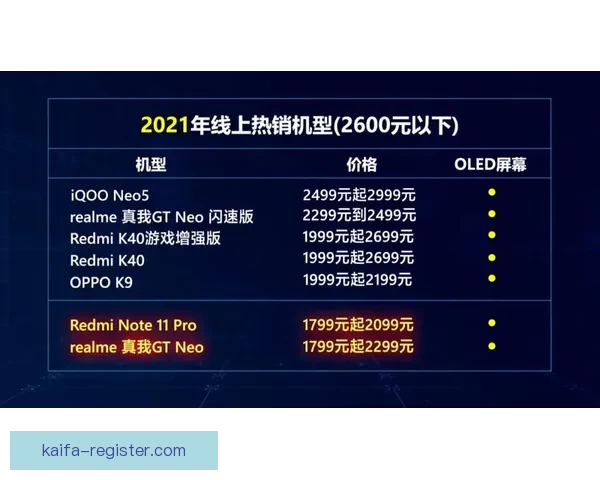 2026世界杯最新盘口分析与赛果走势全面预测