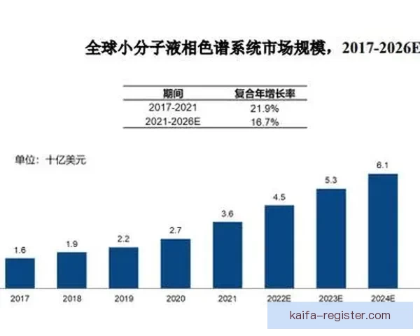 2026世界杯最新盘口分析与赛果走势全面预测