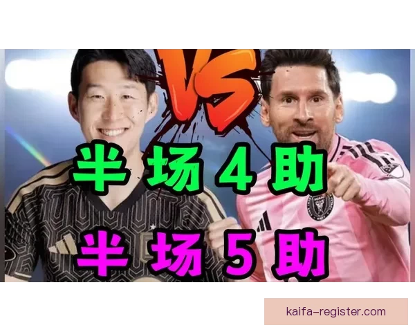 孙兴慜与梅西并列美职联历史唯二半场助攻4+球员荣耀时刻