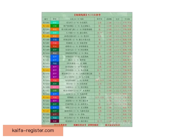 世界杯足球竞猜全攻略揭秘如何精准预测比赛结果提升中奖率