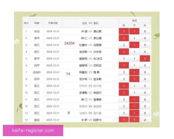 精准预测足球比分，提升胜率的实用竞猜策略指南
