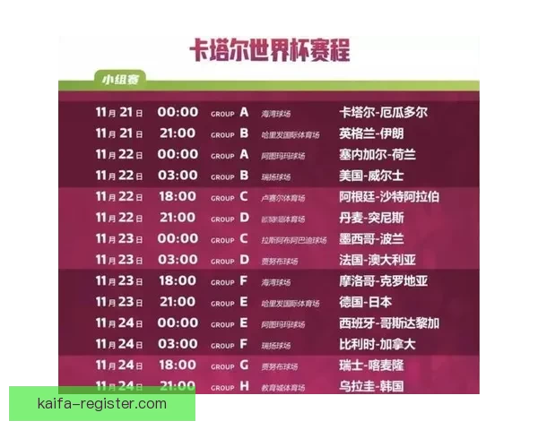 2026世界杯完整赛程时间对阵城市安排及观赛指南全面解析 2026世界杯完整赛程时间对阵城市安排及观赛指南全面解析