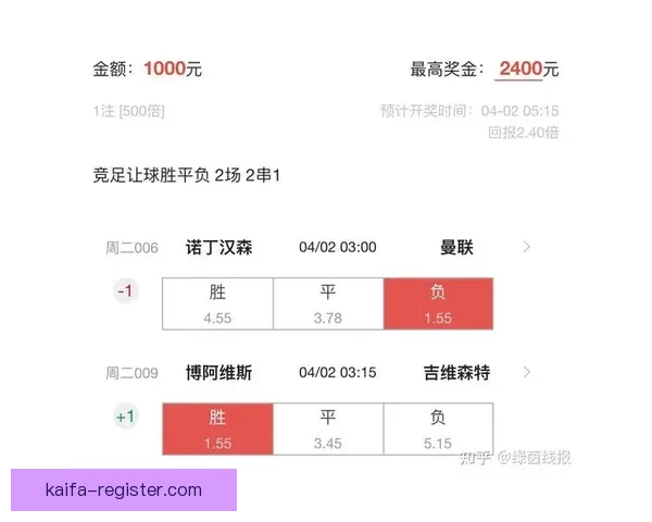 世界杯竞猜APP官网最新版本上线 精准预测赛事结果助力竞猜赢家 世界杯竞猜APP官网最新版本上线 精准预测赛事结果助力竞猜赢家